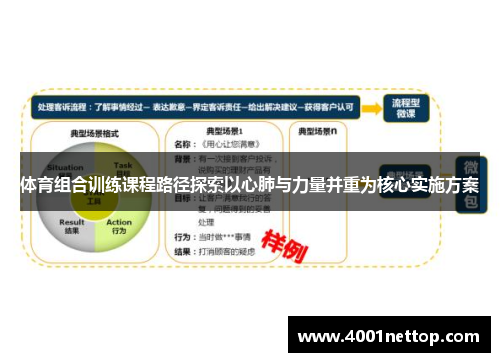 体育组合训练课程路径探索以心肺与力量并重为核心实施方案