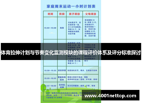 体育拉伸计划与节奏变化监测模块的课程评价体系及评分标准探讨